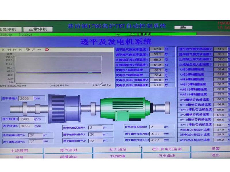 湖北某鋼鐵有限公司